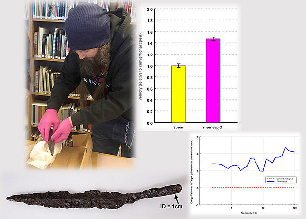 snćrisspjót research
